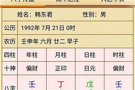 命格是什麼|八字命學